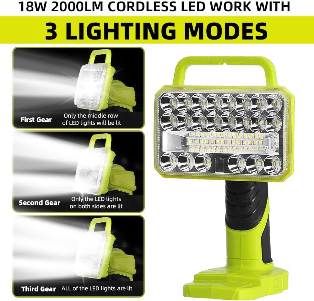 Outdoor Camping Jobs - Senter LED Tanpa Kabel 18W 2000LM