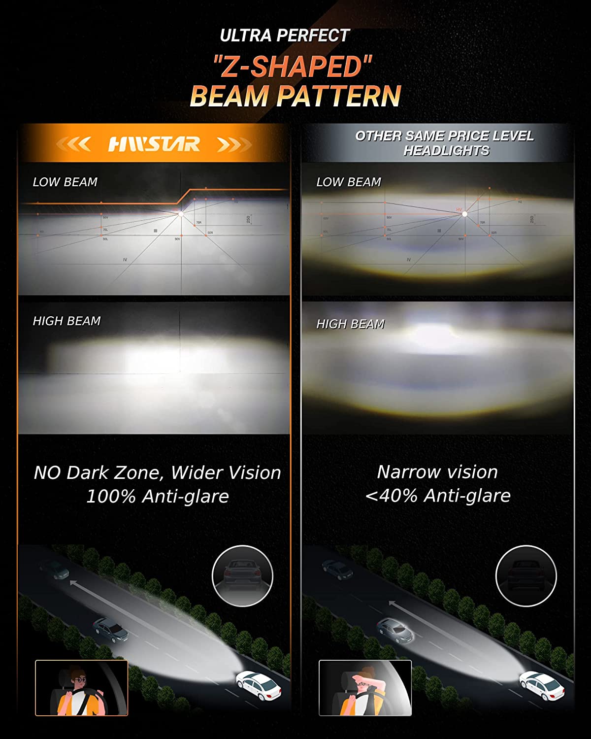 Lampu Depan LED 5x7 7x6 9600LM - Outdoor Camping Jeep ulasan dan harga