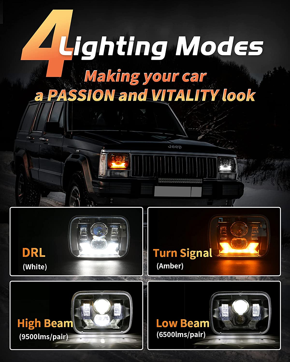 Lampu Depan LED 5x7 7x6 9600LM - Outdoor Camping Jeep ulasan dan harga